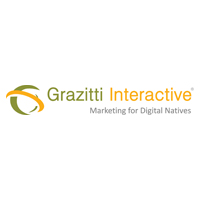 Grazitti Interactive Grazitti Interactive